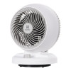 Вентилятор настольный Electrolux ETF-17W Вентилятор настольный Electrolux ETF-17W